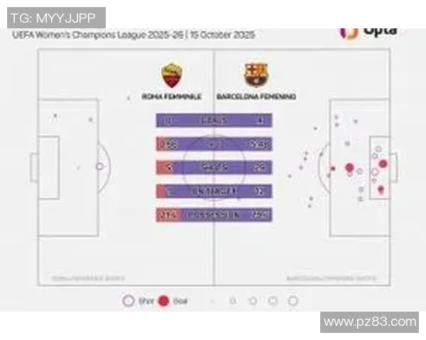 巴萨罗那惨遭亚冠联赛失利，火力不足难掩实力不济困境